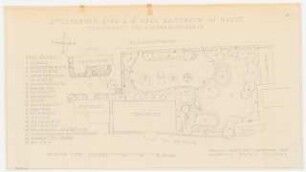 Stollberger Zink AG, Werk Ramsbeck: Tennisplatz und Kinderspielplatz: Grundriss 1:200
