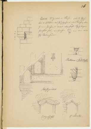 Rathaus, Jüterbog: Details (aus: Skizzen- und Fotoalbum 9)