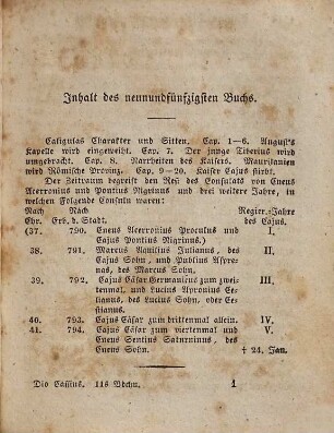 Cassius Dio's römische Geschichte, 11
