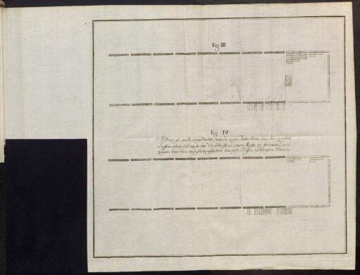 Fig. III. & Fig. IV.