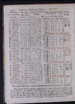 1808. Allgemeiner Reichskalender. Majus.