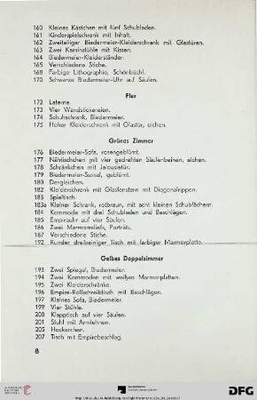 Flur (Nr. 172-175)