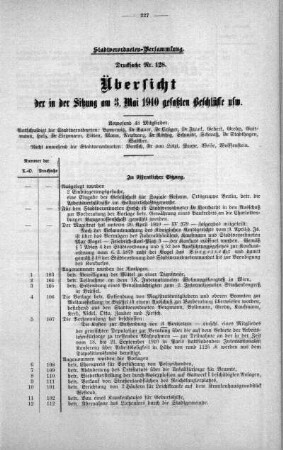 Uebersicht der in der Sitzung gefaßten Beschlüsse (128), 03. Mai 1910