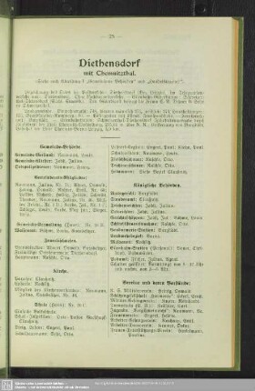 Diethensdorf mit Chemnitzthal
