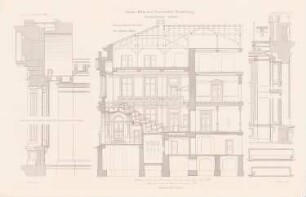 Physikalisches Institut der Kaiser-Wilhelms-Universität Straßburg: Längsschnitt OH, Details (aus: Atlas zur Zeitschrift für Bauwesen, hrsg. v. G. Erbkam, Jg. 34, 1884)