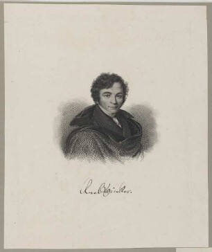 Bildnis des Karl Winkler (Ps. Theodor Hell)