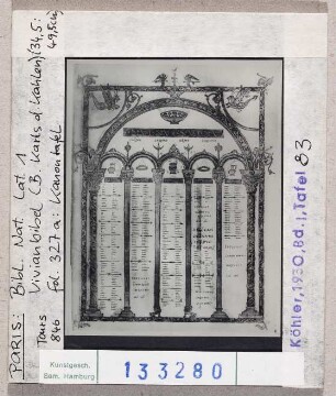 Paris, Bibliothèque Nationale: Bibl. Nat. lat. 1, Bibel Karls d. Kahlen (Vivian-Bibel), fol. 327a, Kanontafel