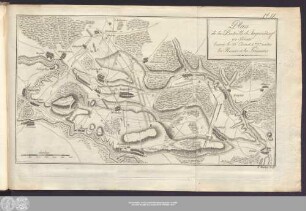 Plan de la Bataille de Jagerndorf en Prusse livrée le 30. Aoust 1757. entre les Russes & les Prussiens