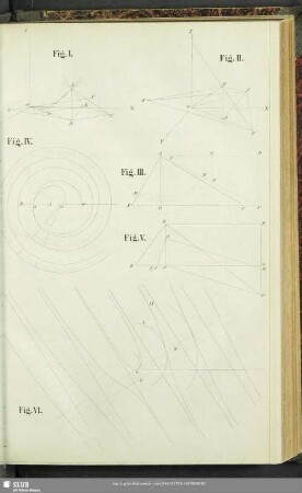 Fig. I - Fig. VI.