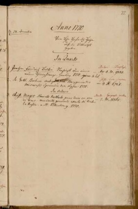 Vom [...] Hofrath Heyne auf die Bibliothek gegeben.