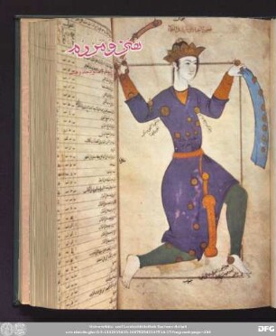 شمارۀ صد و پنجاه و هشتم [سال چهاردهم]ش [آذر ماه ۱۳٥٤]