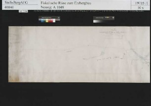 Grubenfeld von Alte Hoffnung Erbstolln bei Schönborn