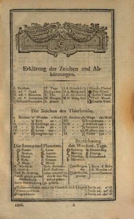 Astronomisches Jahrbuch. 1806 (1803)