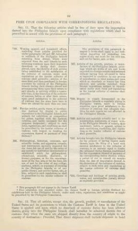 Free upon compliance with corresponding regulations