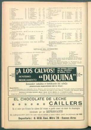Noticias del Hipódromo