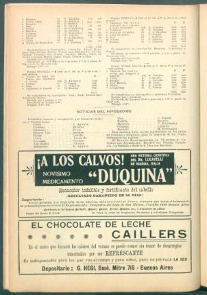 Noticias del Hipódromo