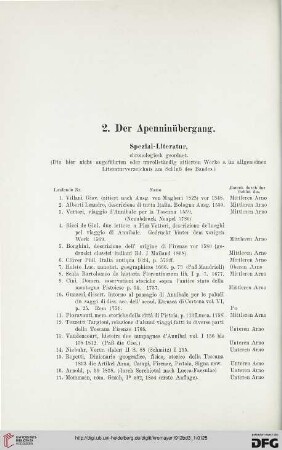 Spezial-Literatur