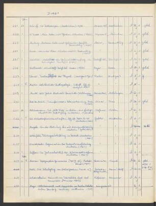 1961 Februar (Nr. 237 bis 481)