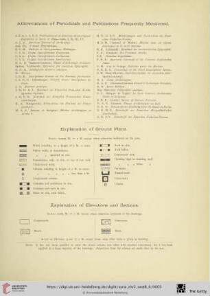 Abbreviations of Periodicals and Publications Frequently Mentioned [...]