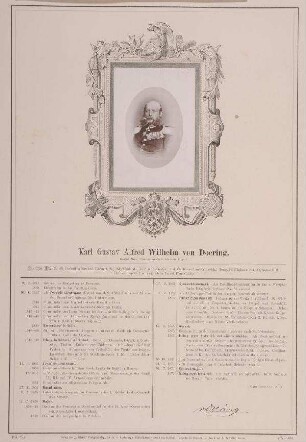 Bildnis von Wilhelm von Döring (1819-1870)