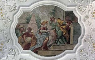 Die fünfzehn Geheimnisse des Rosenkranzes — Gewölbebild