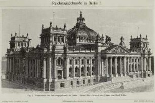 Reichstagsgebäude Westfassade