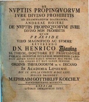 De nuptiis propinquorum iure divino prohibitis : examinandum Diagramma Andr. Hoieri de nuptiis proprinquorum iure divino non prohititis