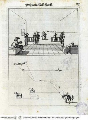 Perspectiva Practica (Perspectiv-Reiß-Kunst) - Du Breuil, Jean: Perspectiva Practica, Oder Vollständige Anleitung Zu der Perspectiv-Reiß-Kunst : Nutzlich und nothwendig Allen Mahlern, Kupfferstechern, Baumeistern, Goldschmieden, Bildhauern, Stickern, Tapezierern und andern so sich der Zeichen-Kunst bedienen. Sehr deutlich und ordentlich beschrieben, und durchaus mit netten Kupffer-Figuren versehen. Augspurg Wolff: 1710