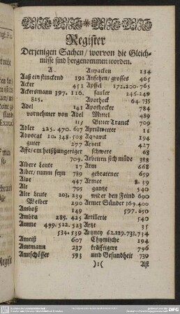 Register Derjenigen Sachen, worvon die Gleichnüsse sind hergenommen worden