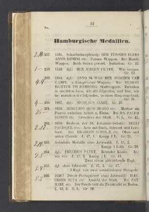 Hamburgische Medaillen