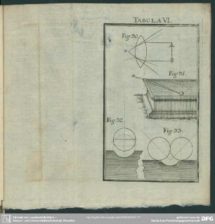 Tabula VI