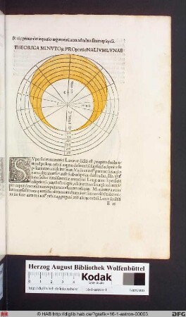 Theorica minutorum proportionalium lunae.