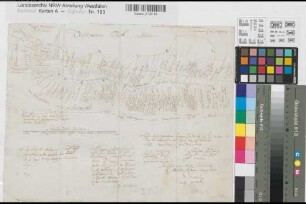 Ochtrup (Ochtrup) Grenze zwischen Münster und Bentheim im Ochtruper Torfstich (Kopie) (1754, 1755) 1767 200 Ruten = 15,9 cm 30 x 39 Zeichnung J.H. Berteling, münster. Landmesser; J. Schrader, bentheim. Landmesser kopiert: Thelen KSM Nr. 98,4