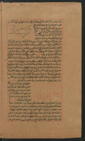 Illustration: f. 50v-52v