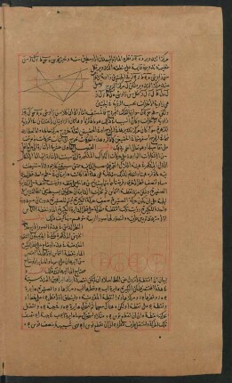 Illustration: f. 50v-52v