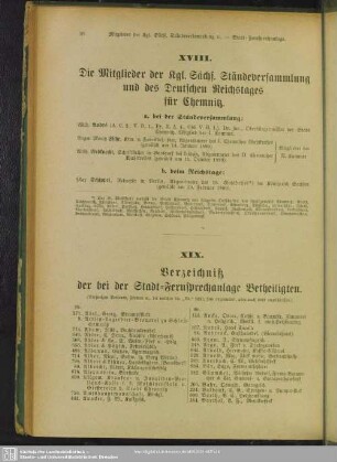 XIX. Verzeichniß der bei der Stadt-Fernsprechanlage Betheiligten