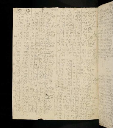 184-188, 1826, 12. September-31. Dezember