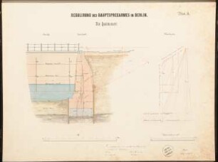 Flussregulierung der Spree, Berlin-Mitte Schinkelwettbewerb 1876: Kaimauer in Aufriss Vorderansicht und Querschnitt 1:50; Kräftediagramm; 2 Maßstabsleisten