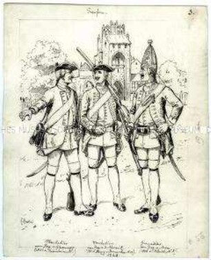 Uniformen der preußischen Infanterie unter König Friedrich Wilhelm I. 1729