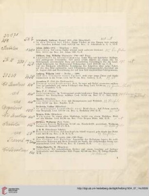 [Ölgemälde und Aquarelle] (Nr. 1-129)