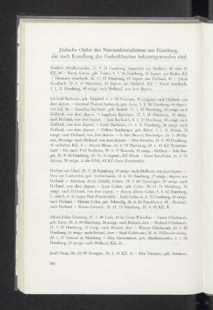 Jüdische Opfer des Nationalsozialismus aus Hamburg, die nach Erstellung des Gedenkbuches bekanntgeworden sind
