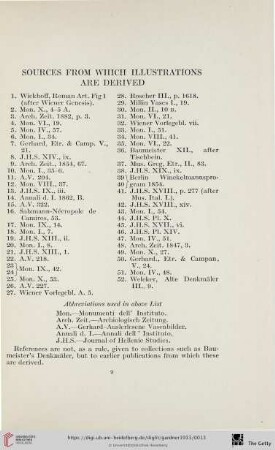 Sources from which illustrations are derived