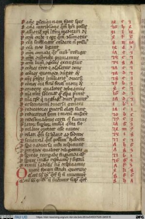 Excerpta ex libris Moralium Sancti Gregorii papae - UER MS 60