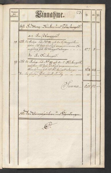Rechnung der kurmainzischen Stadt Aschaffenburg von 1784-1785 (Einnahmen und Ausgaben) mit Anhang