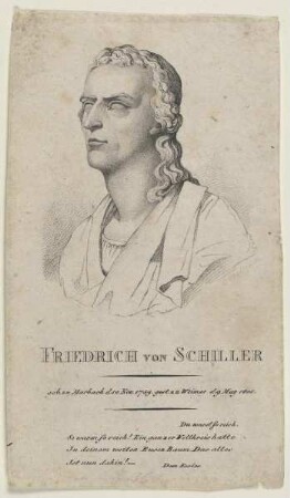 Bildnis des Friedrich Schiller
