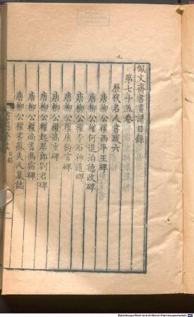Pei wen zhai shu hua pu. 1, 1-18, Lun shu, Lun hua : 100 juan, 13
