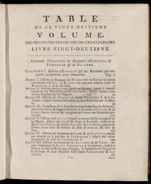 Table de ce Vingt-Huitieme Volume.