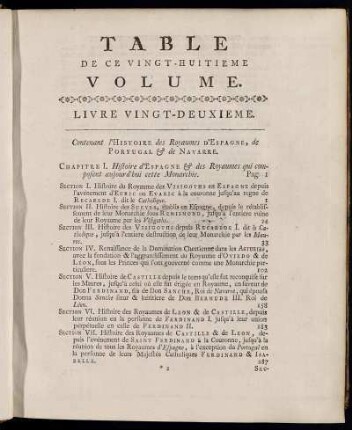Table de ce Vingt-Huitieme Volume.