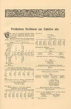 Verschiedene Gerstmann aus Schlesien usw.