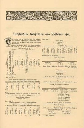 Verschiedene Gerstmann aus Schlesien usw.